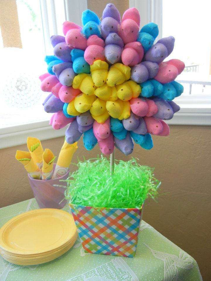 Easter Party Ideas For Work
 Crafting Peeps Sugar Bee Crafts