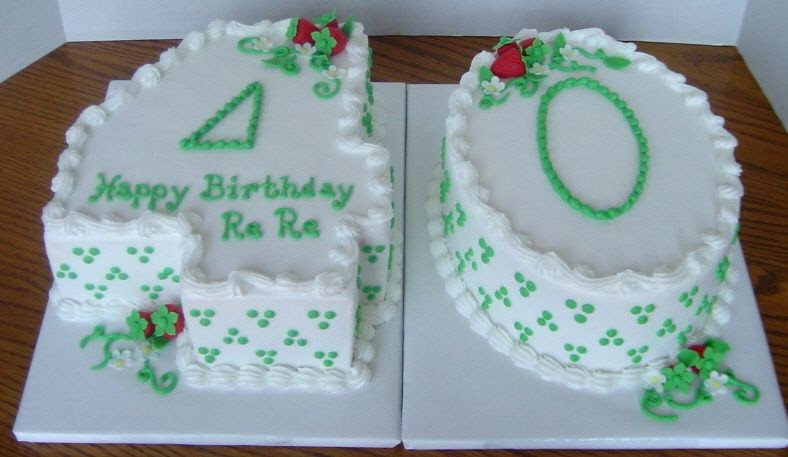 Easy 40Th Birthday Cake Ideas
 40th Birthday Cake Designs