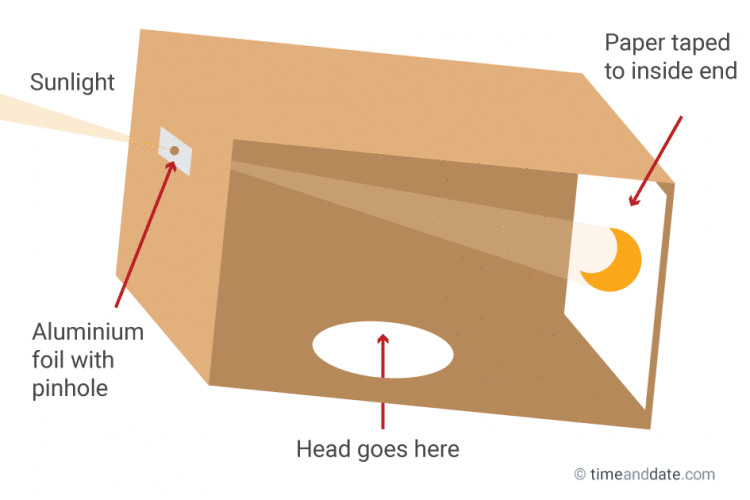 Eclipse Box DIY
 How to Make a Pinhole Projector to See a Solar Eclipse