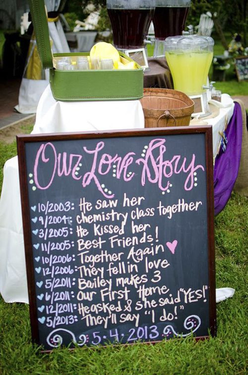 Engagement Party Game Ideas
 20 Engagement Party Games & Activities They ll Love