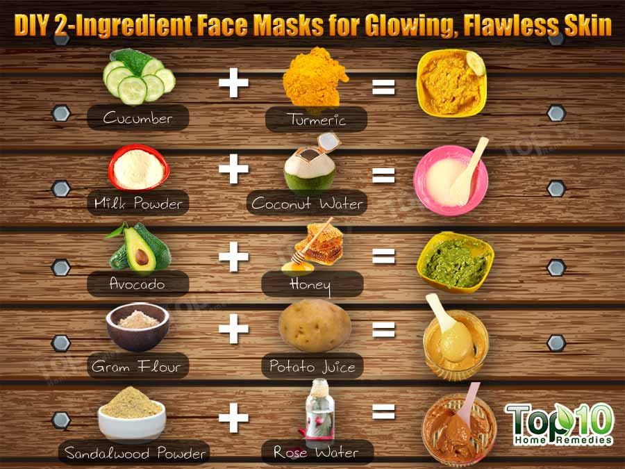 Face Masks DIY
 DIY 2 Ingre nt Face Masks for Glowing Flawless Skin