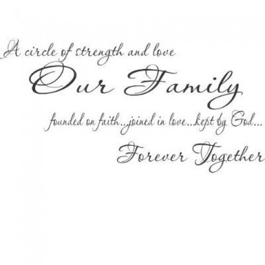 Family Bible Quotes
 BIBLE QUOTES ABOUT FAMILY UNITY image quotes at relatably