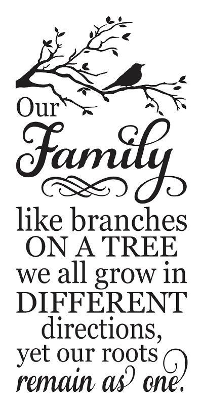 Family Image Quotes
 Saying clipart genealogy Pencil and in color saying