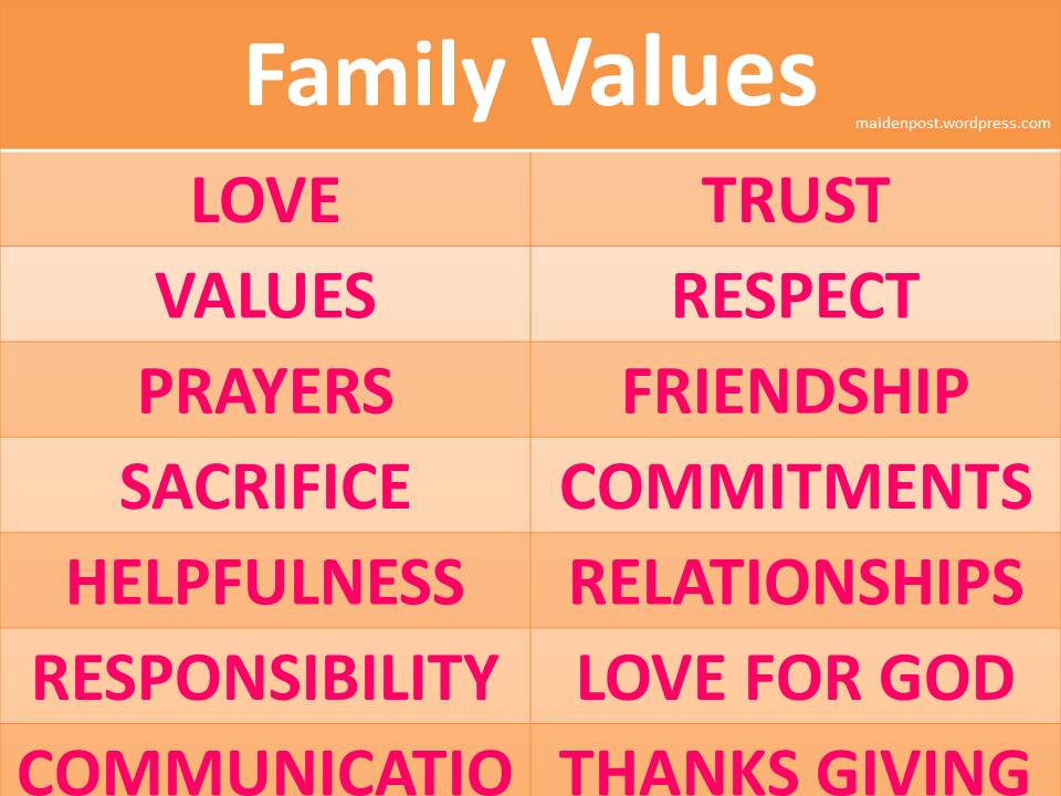 Family Value Quote
 FAMILY VALUES QUOTES IN HINDI image quotes at relatably