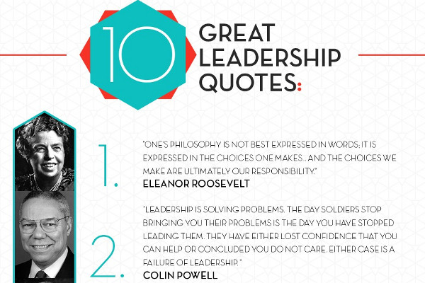 Famous Quotes About Leadership
 10 Famous Inspirational Leadership Quotes BrandonGaille
