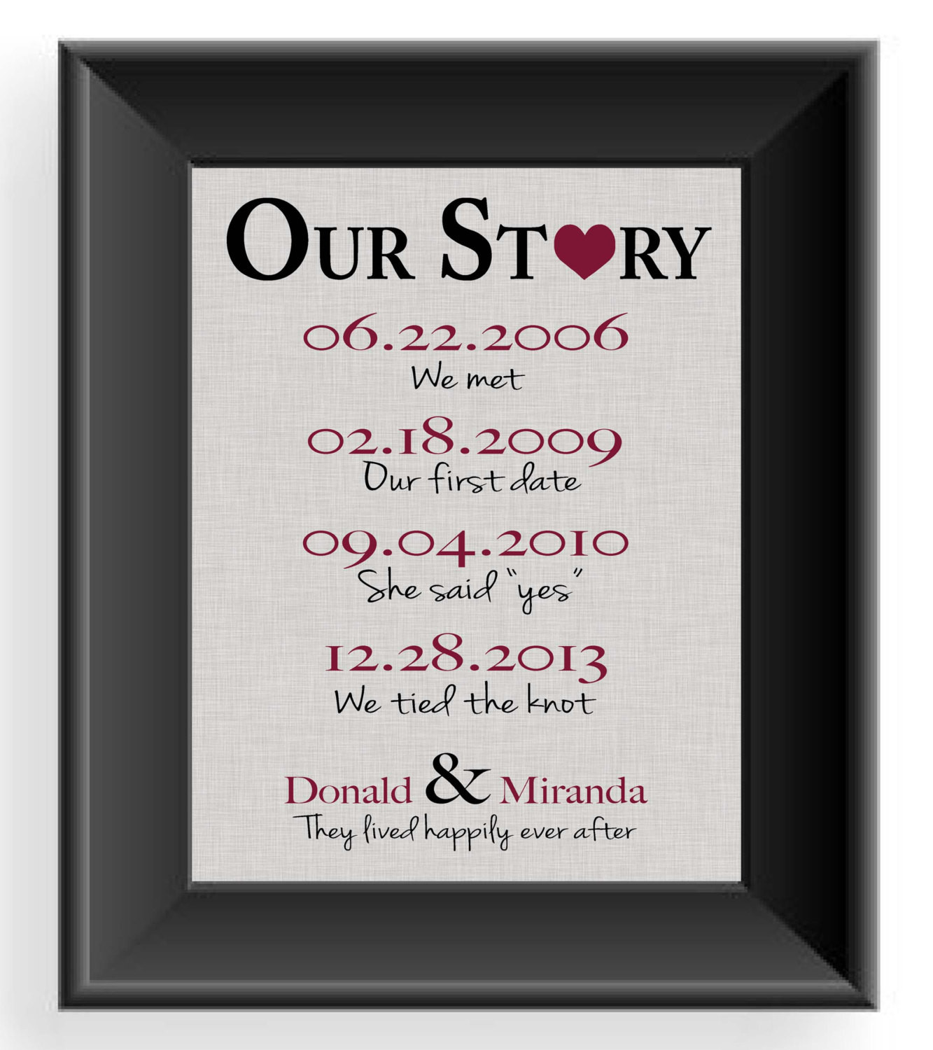 First Anniversary Gift Ideas For Couple
 First Anniversary Gift Wedding Gift for Couple Important