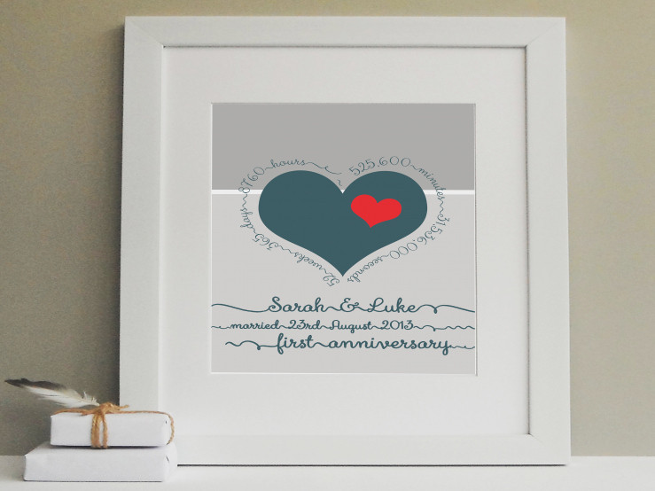 First Anniversary Gift Ideas For Couple
 1st Wedding Anniversary Gift Ideas For Couple Gift Ftempo