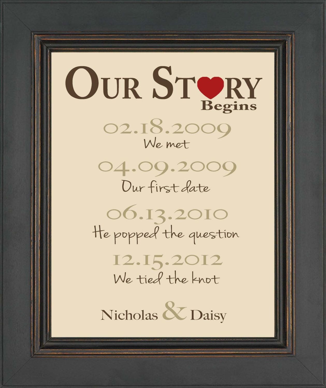 First Valentine'S Day Gift Ideas
 First Anniversary Gift Gift for Husband or Wife