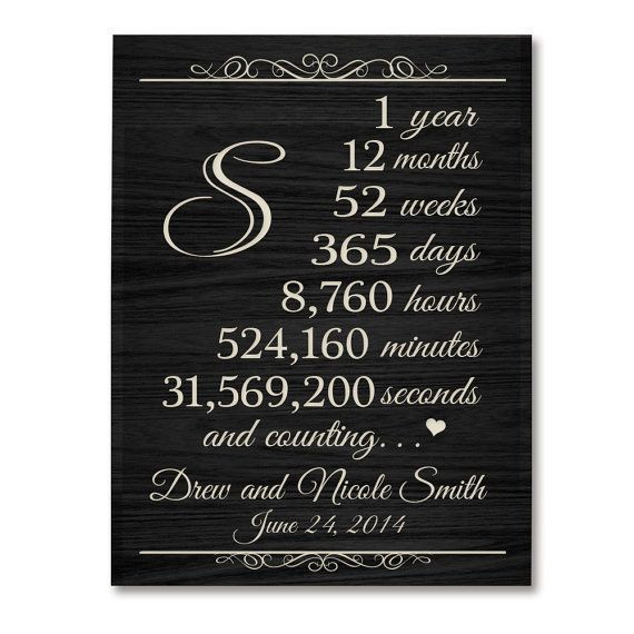 First Wedding Anniversary Gift Ideas For Her
 28 best First Anniversary images on Pinterest