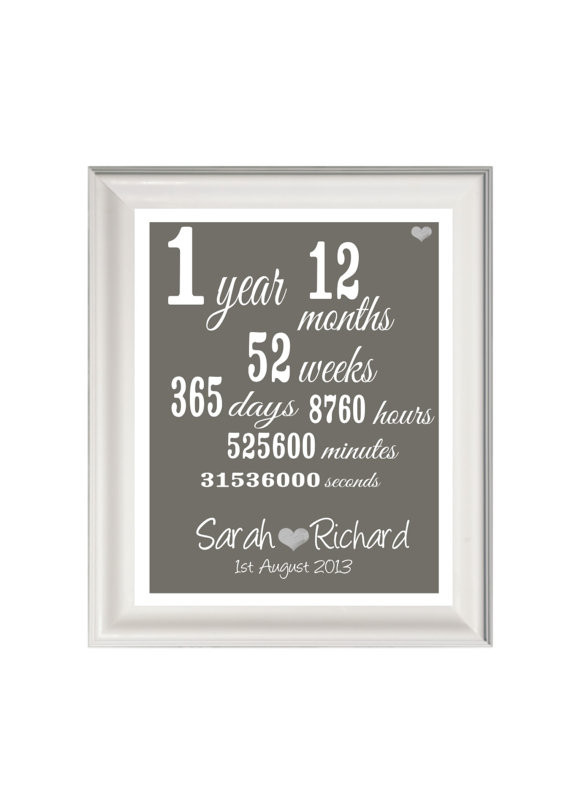 First Wedding Anniversary Gift Ideas For Her
 First Anniversary Gift Ideas Wedding Blog