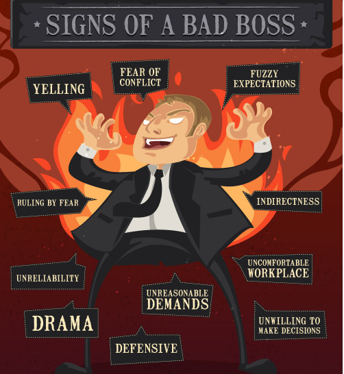 Funny Manager Quotes
 Best 25 Bad boss ideas on Pinterest