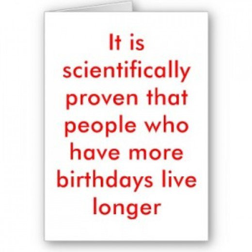 Funny Quotes Birthday Wishes
 Funny Birthday Wishes