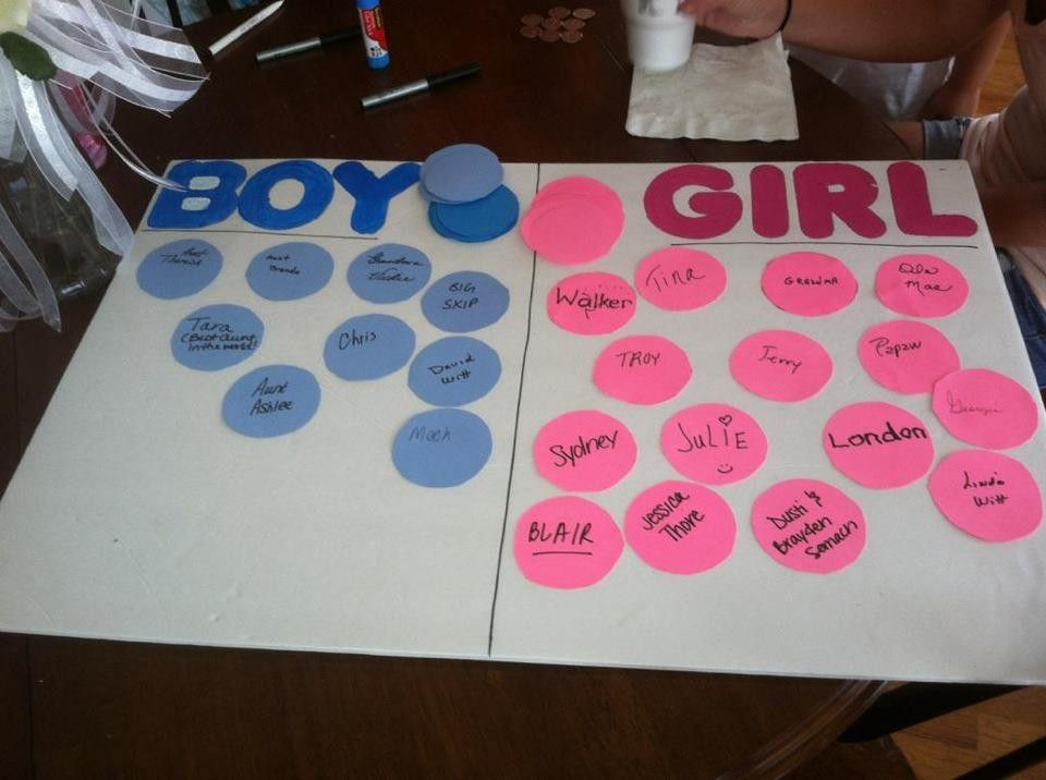 Gender Reveal Party Game Ideas
 Gender Reveal Party