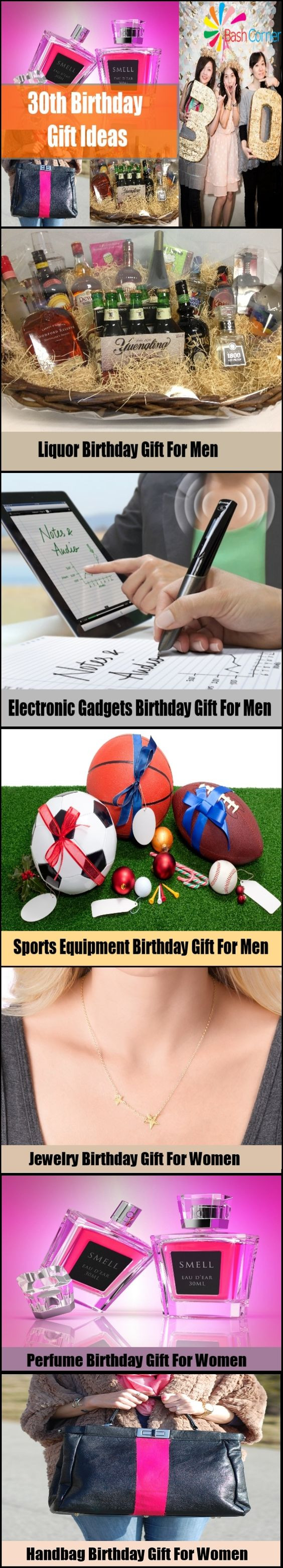 Gift Ideas For 30Th Birthday Woman
 30th Birthday Gift Ideas For Men And Women