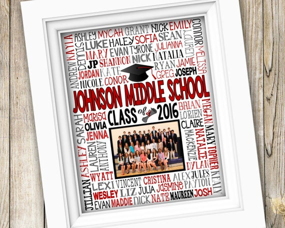 Gift Ideas For 8Th Grade Graduation
 8th Grade Graduation Gift Class Picture Printable Graduation