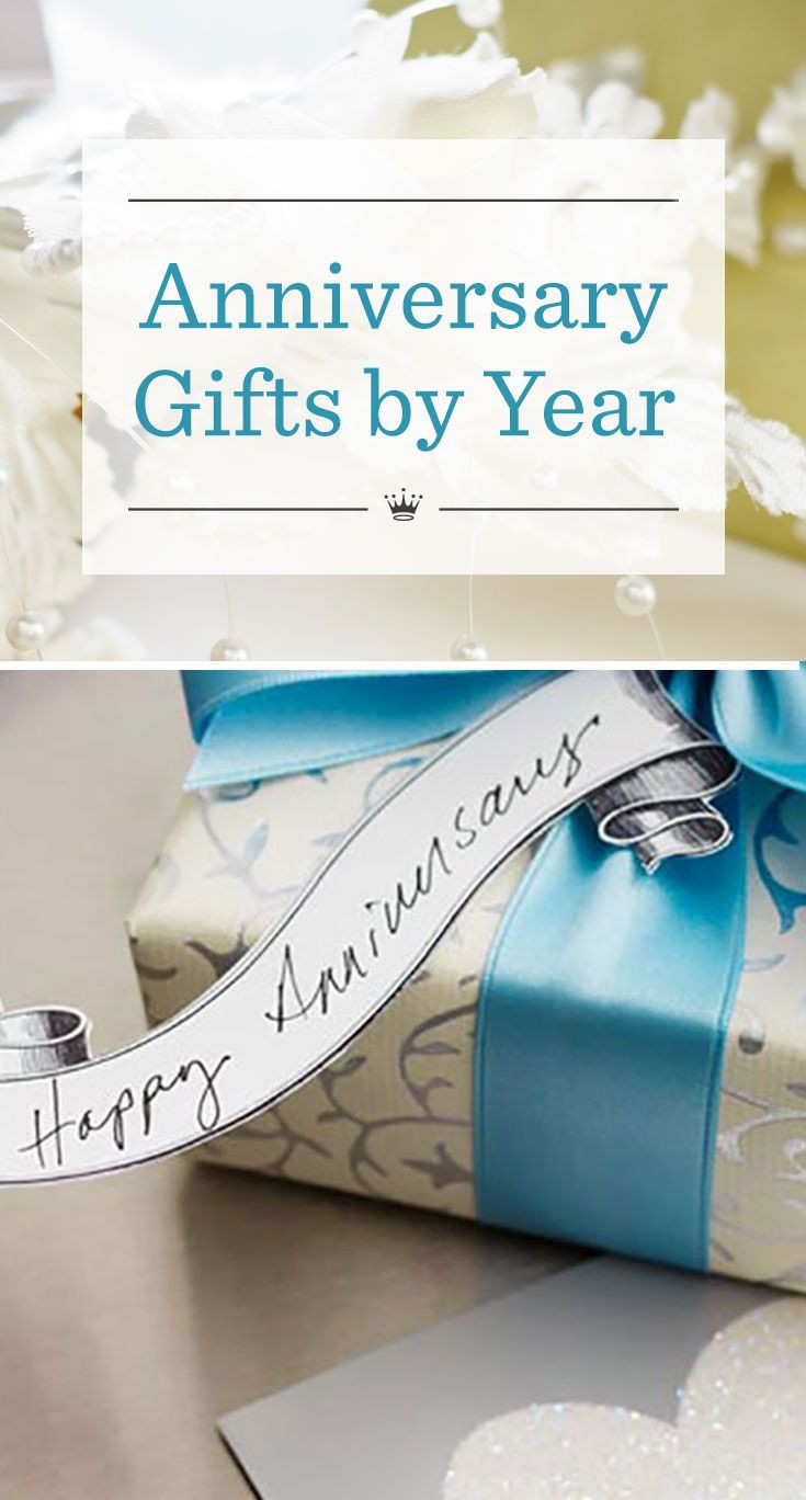Gift Ideas For Anniversary
 Best 25 Traditional anniversary ts ideas on Pinterest