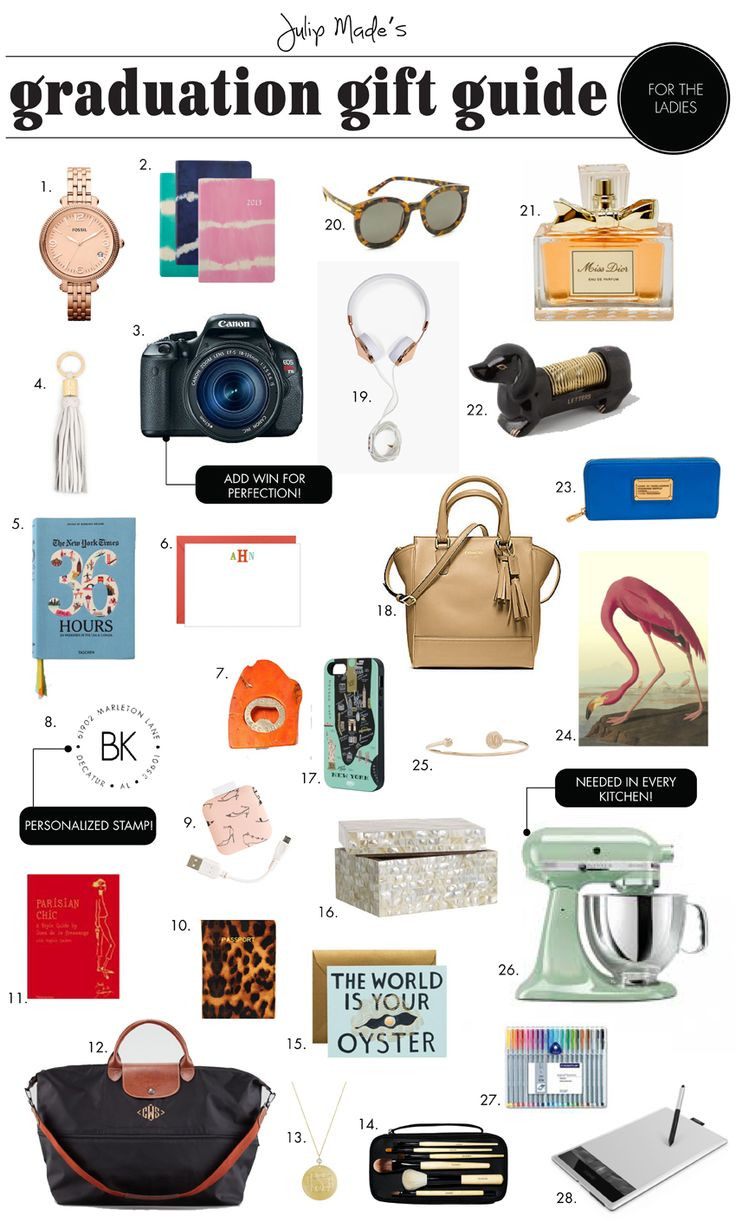 Gift Ideas For Female Graduation
 17 Best ideas about College Graduation Gifts on Pinterest