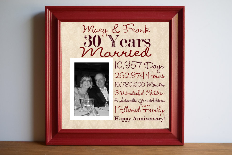Gift Ideas For Parents Anniversary
 30th Wedding Anniversary Gift Ideas