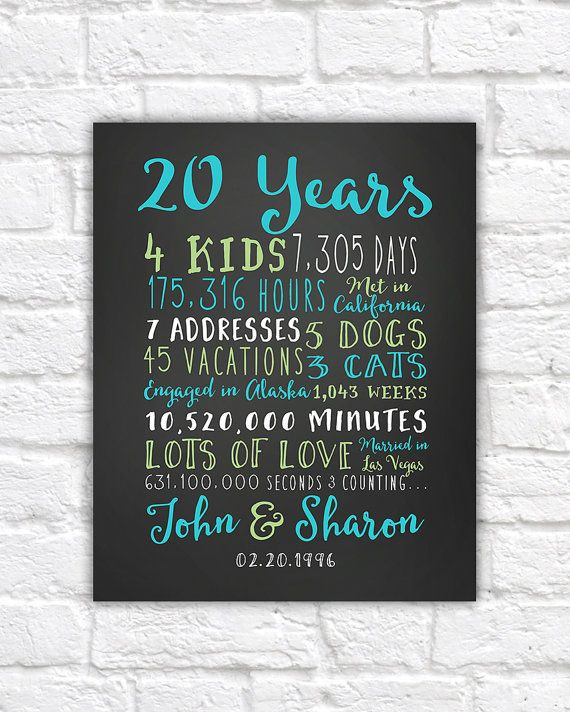 Gift Ideas For Parents Anniversary
 Best 25 Anniversary ts for parents ideas on Pinterest