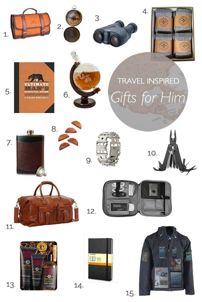 Gift Ideas For Traveling Boyfriend
 Ultimate Travel Inspired Gift Guide for Men Women and Kids