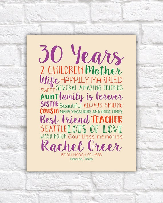 Gifts For Wife 30Th Birthday
 30th Birthday Gift Custom Art Gift for Wife Best Friends