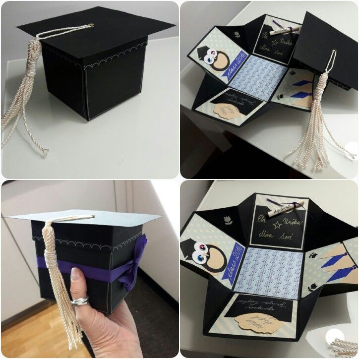 Graduation Gift Box Ideas
 Graduation exploding box Sevi DIYs