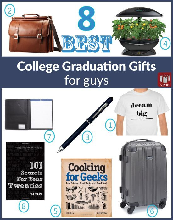 Graduation Gift Ideas For Guys
 1000 ideas about Graduation Gifts For Guys on Pinterest