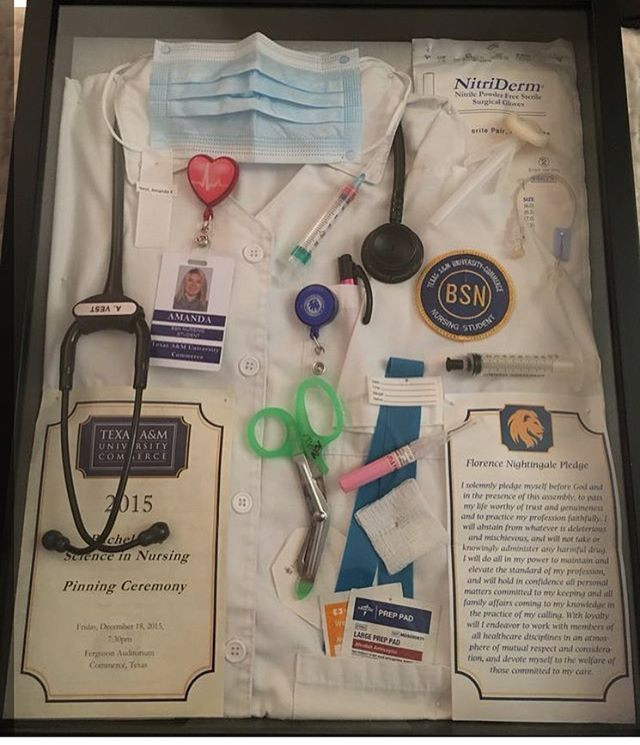 Graduation Gift Ideas For Medical Students
 1000 ideas about Gifts For Nursing Students on Pinterest