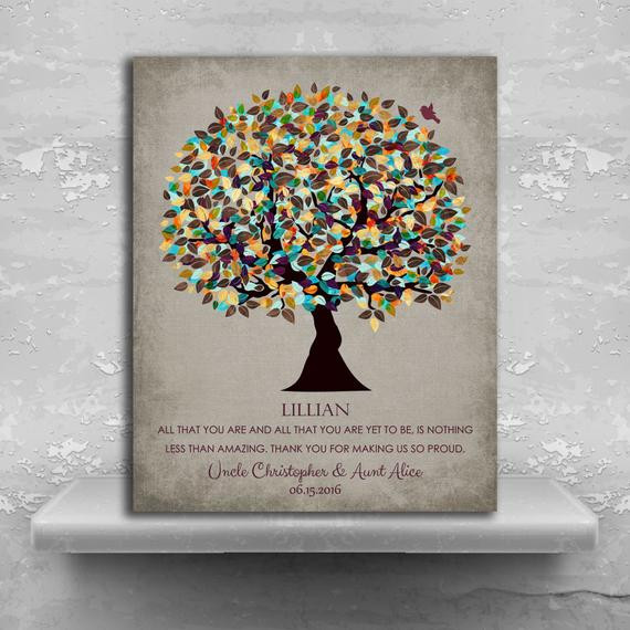 Graduation Gift Ideas For Niece
 Personalized Gift For Niece Graduation Day Gift From Aunt