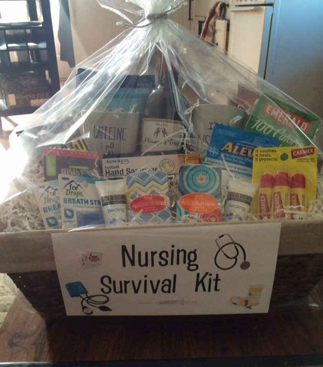 Graduation Gift Ideas For Nursing Students
 Nurse graduation t basket Everything a new nurse will
