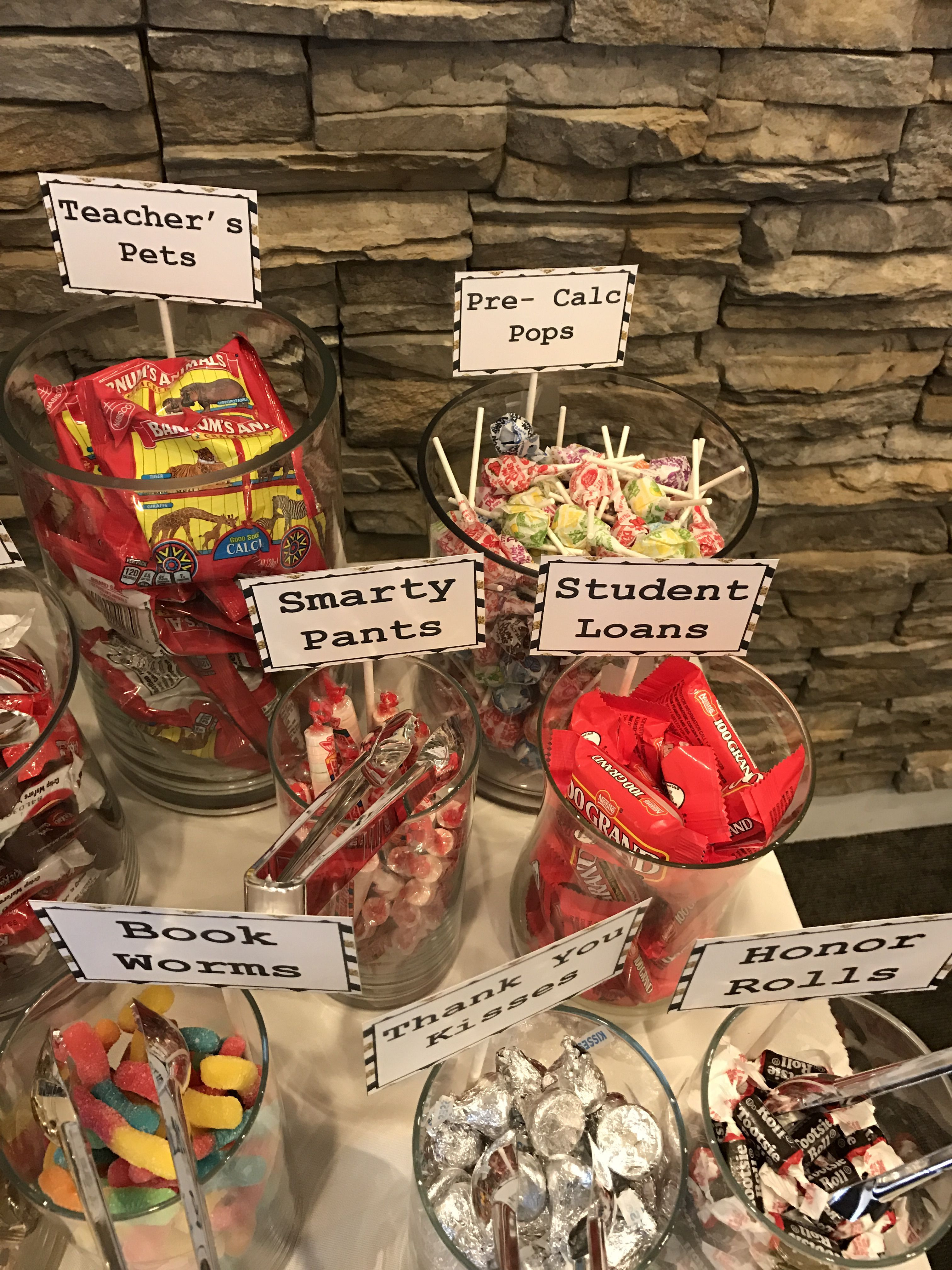Graduation Party Candy Table Ideas
 College graduation themed candy bar Party