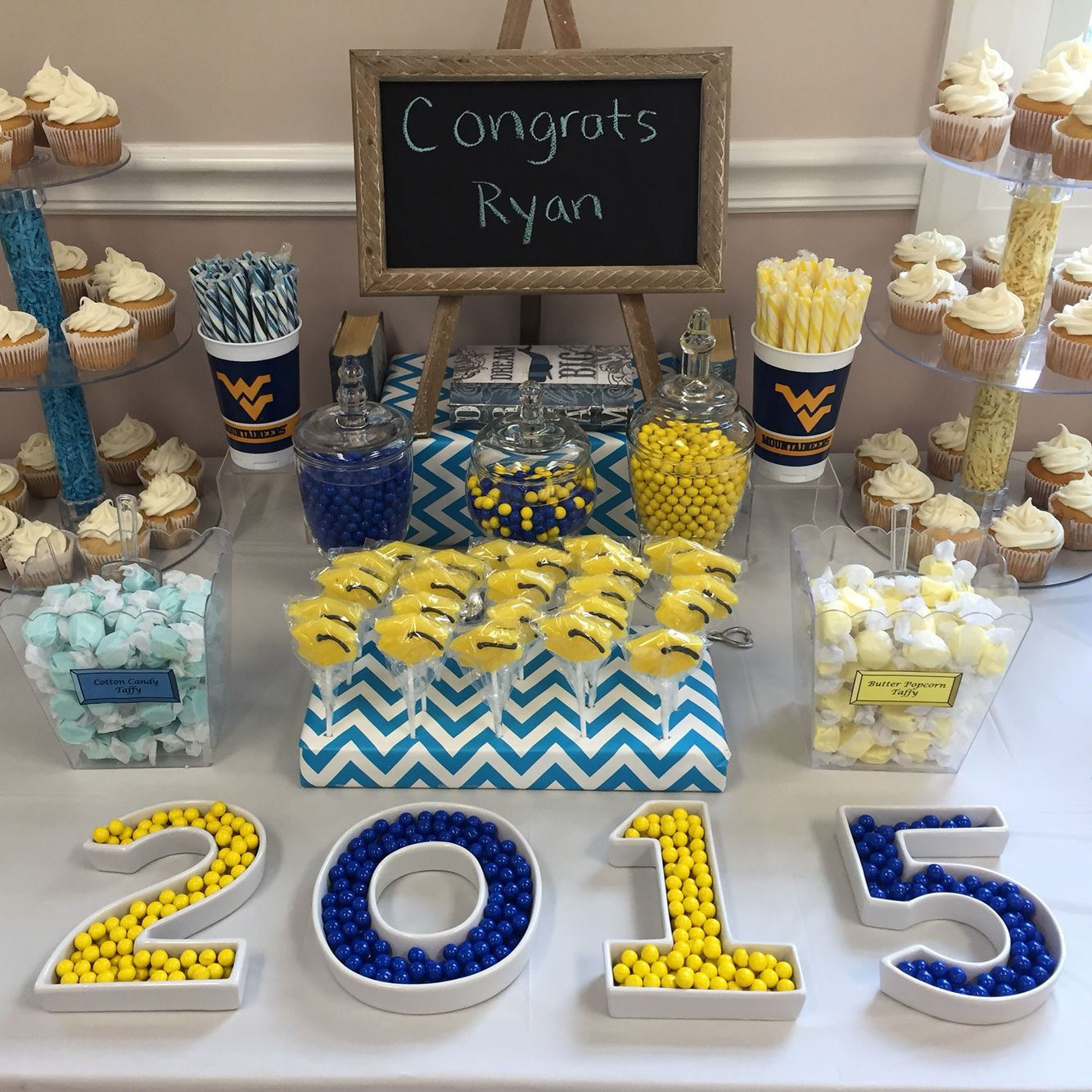Graduation Party Candy Table Ideas
 Graduation Candy Buffet yellow and blue