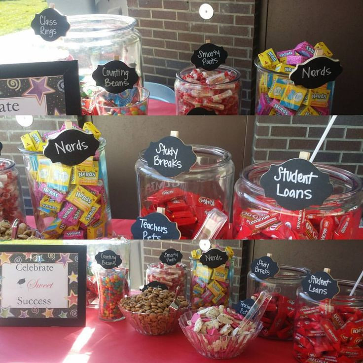 Graduation Party Candy Table Ideas
 Best 25 Candy buffet tables ideas on Pinterest
