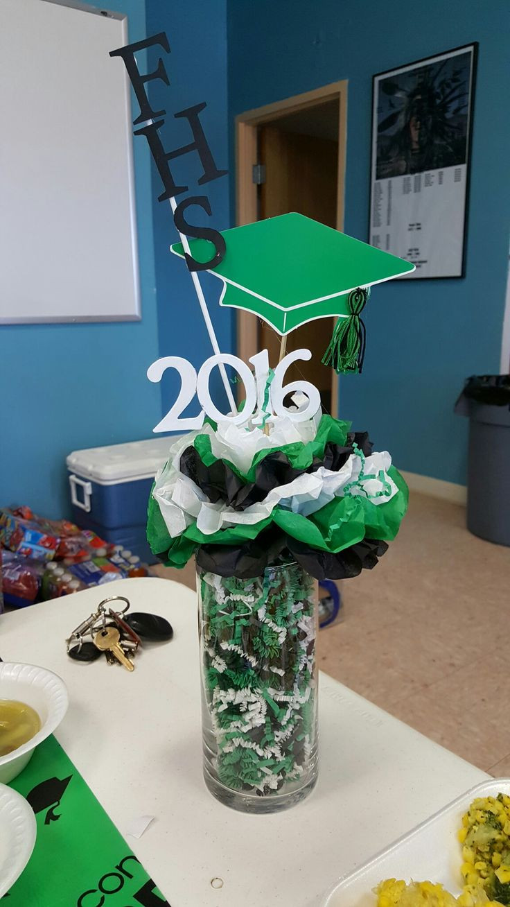 Graduation Party Centerpiece Ideas
 The 25 best ideas about Class 2016 on Pinterest