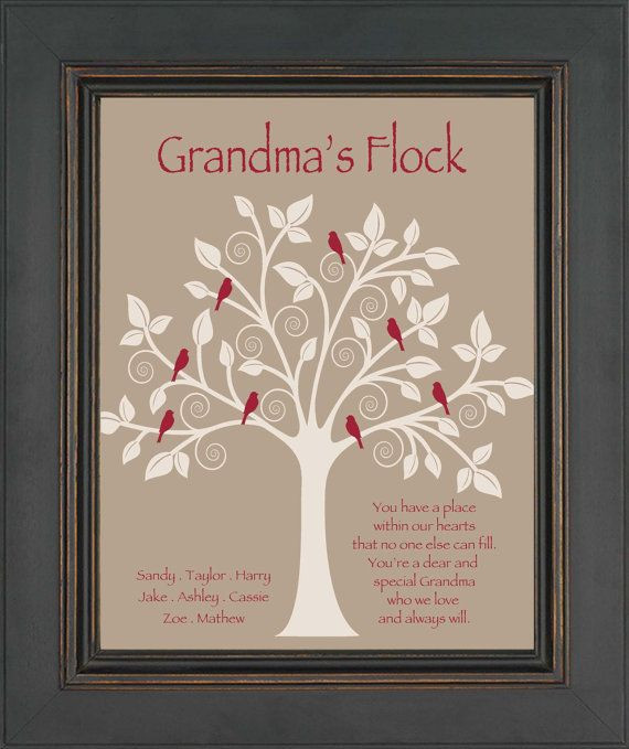 Grandmother Birthday Gift Ideas
 1000 ideas about Grandmother Birthday Gifts on Pinterest