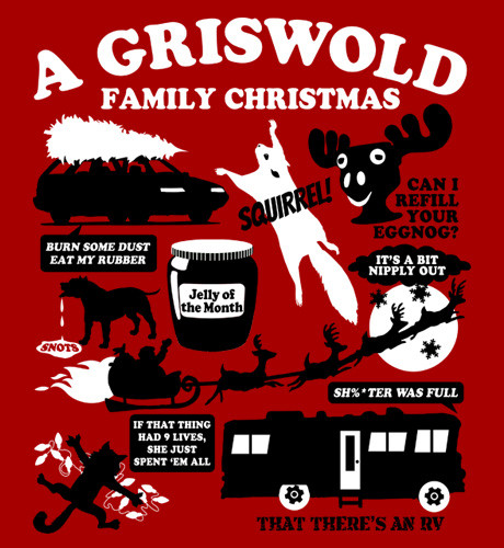 Griswolds Christmas Vacation Quotes
 National Lampoons Vacation Quotes Funny QuotesGram