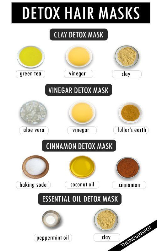 Hair Mask DIY
 17 Best ideas about Hair Detox on Pinterest