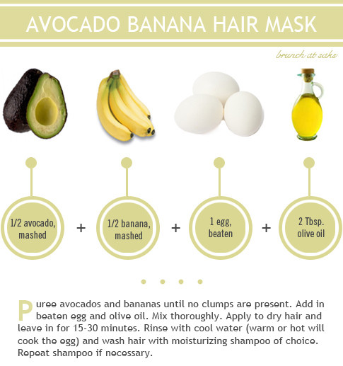 Hair Mask DIY
 Avocado Banana Hair Mask s and for