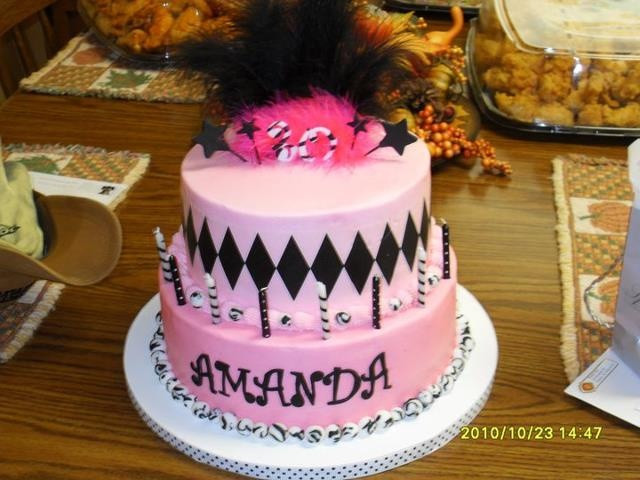 Happy Birthday Amanda Cake
 Amanda Birthday Cakes