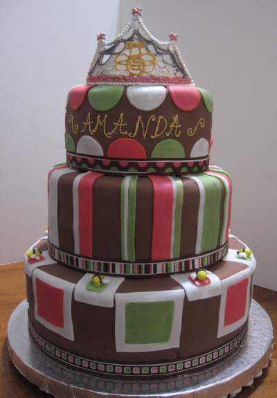 Happy Birthday Amanda Cake
 QueenBee Cakes