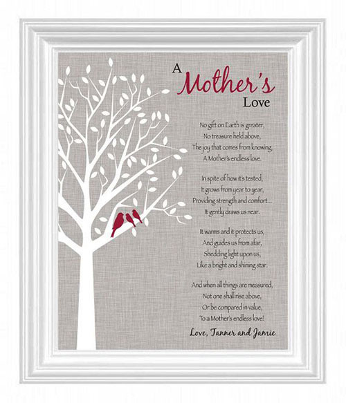 Happy Birthday Mom Gifts
 Perfect Happy Birthday Gift Ideas For Mothers From