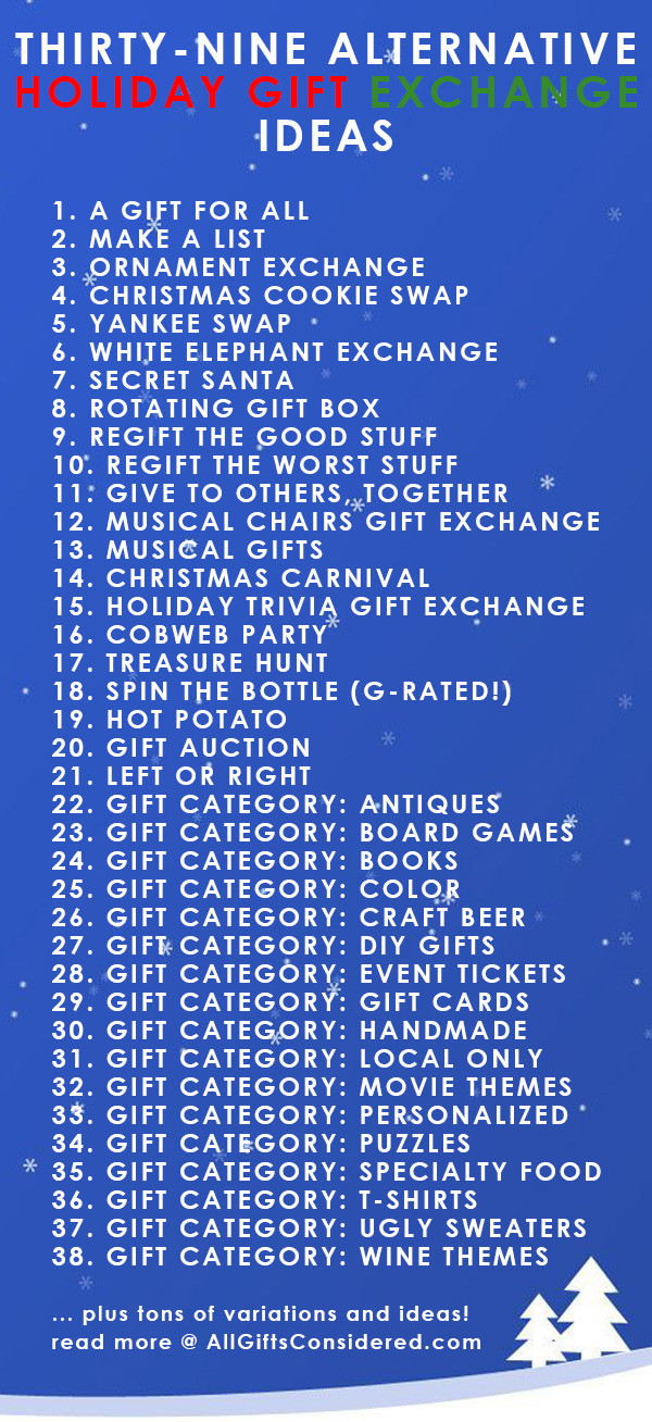 Holiday Gift Exchange Ideas
 Tired of drawing names for the family t exchange Try
