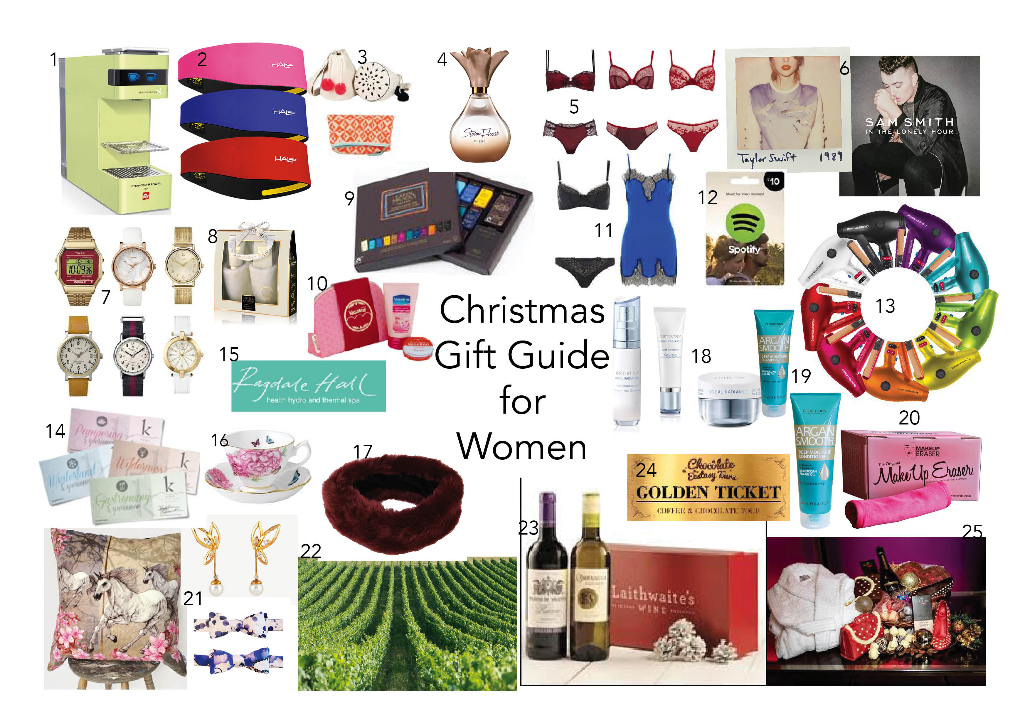 Holiday Gift Ideas For Women
 Christmas Gift Guide for men women kids and even pets