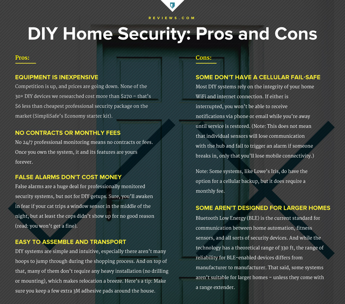 Home Security Systems DIY
 Best DIY Home Security Systems of 2017