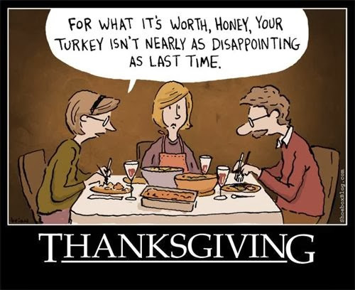 Humorous Thanksgiving Quotes
 Thanksgiving Turkey Family and Boundaries – Milwaukee