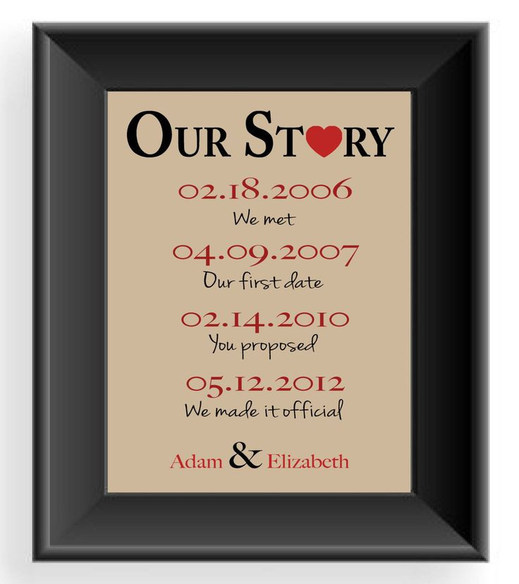 Husband Anniversary Gift Ideas
 Valentine s Day Gift Important Dates Wedding Gift for