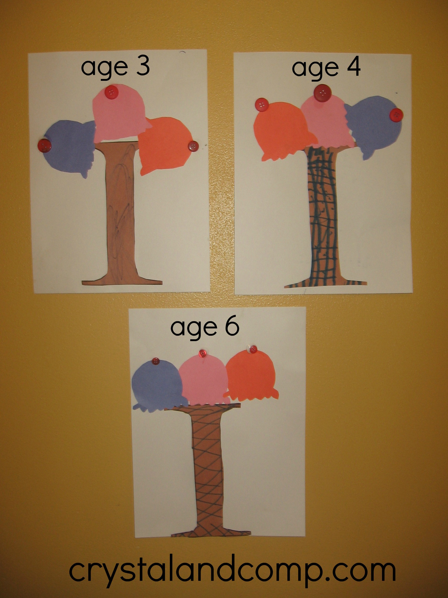 I Crafts For Preschoolers
 Alphabet Activities for Preschoolers I is for Ice Cream Craft