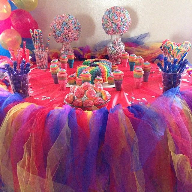 Ideas For 3 Year Old Birthday Party
 Candy land theme birthday party for my 3 year old princess
