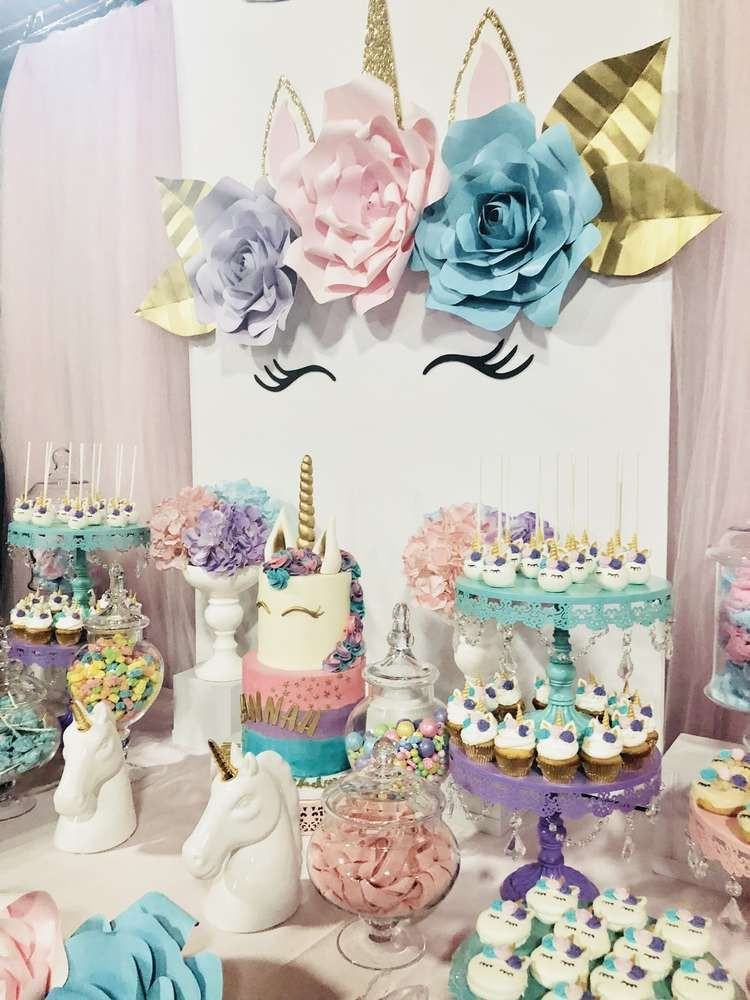 Ideas For A Unicorn Child'S Birthday Party
 Unicorns Birthday Party Ideas in 2019