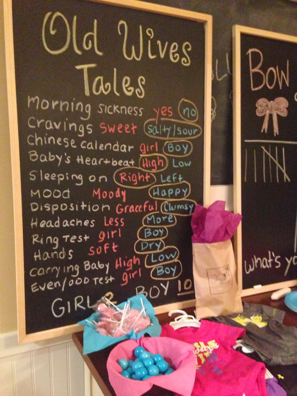 Ideas For Baby Gender Reveal Party
 Mother to Kings 11 Steps to a Tasteful & Fun Gender